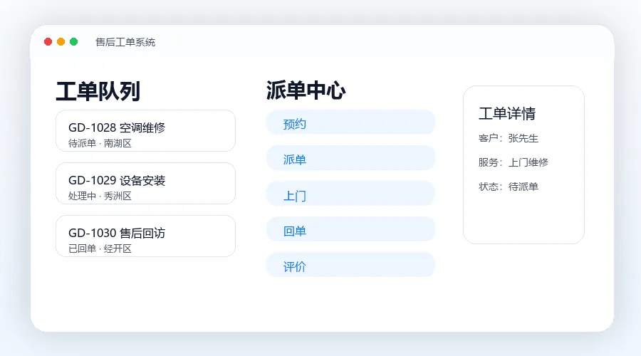 售后工单系统界面示意图