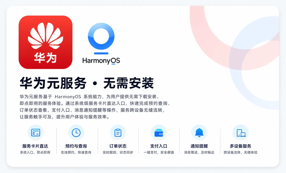 HarmonyOS 元服务品牌 LOGO 卡片图