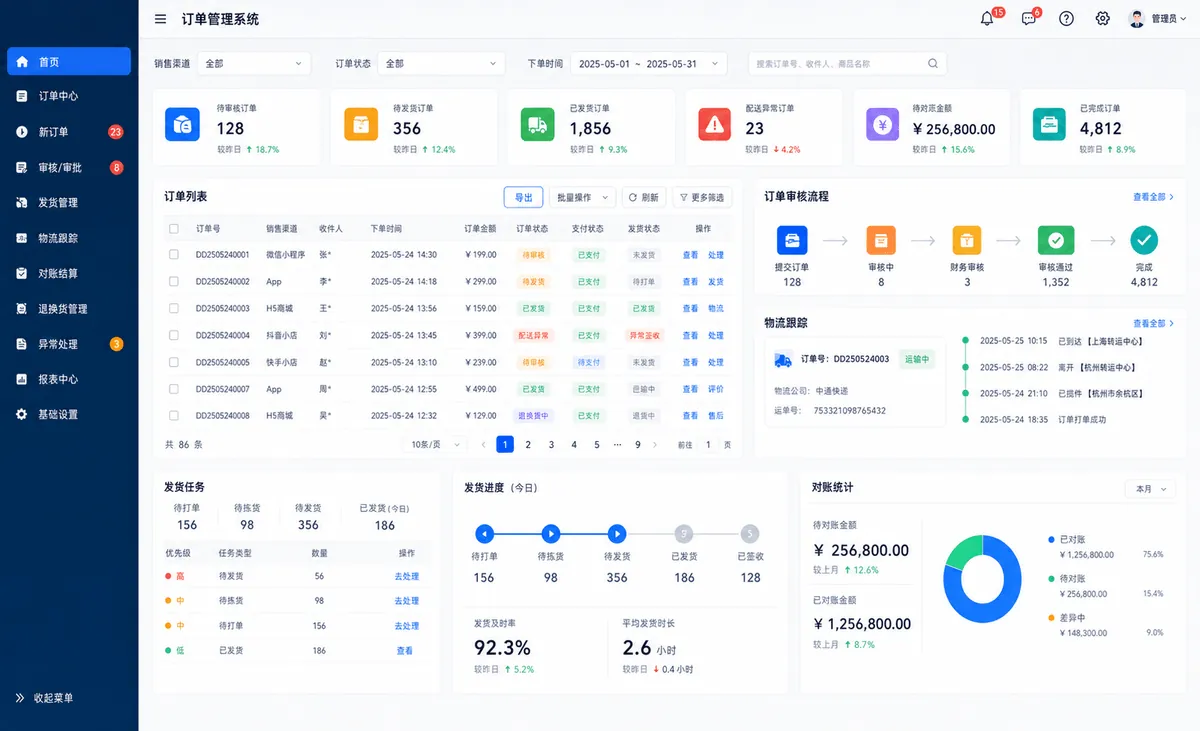 订单管理系统真实软件截图