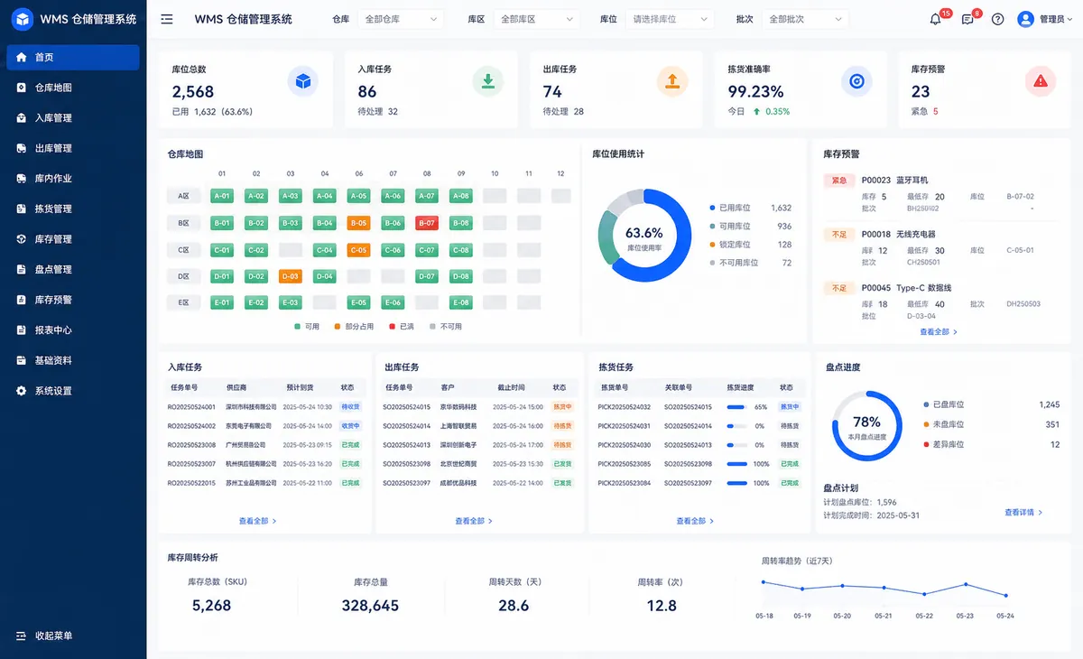 WMS 仓储管理系统真实软件截图